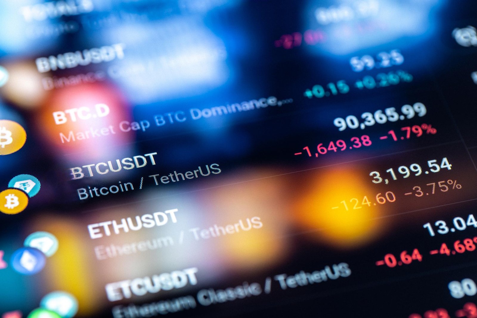 Bitcoin, USDT
