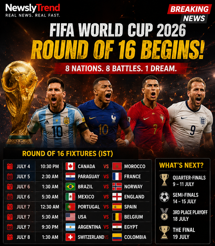 NewslyTrend FIFA 2026 ROund of 16